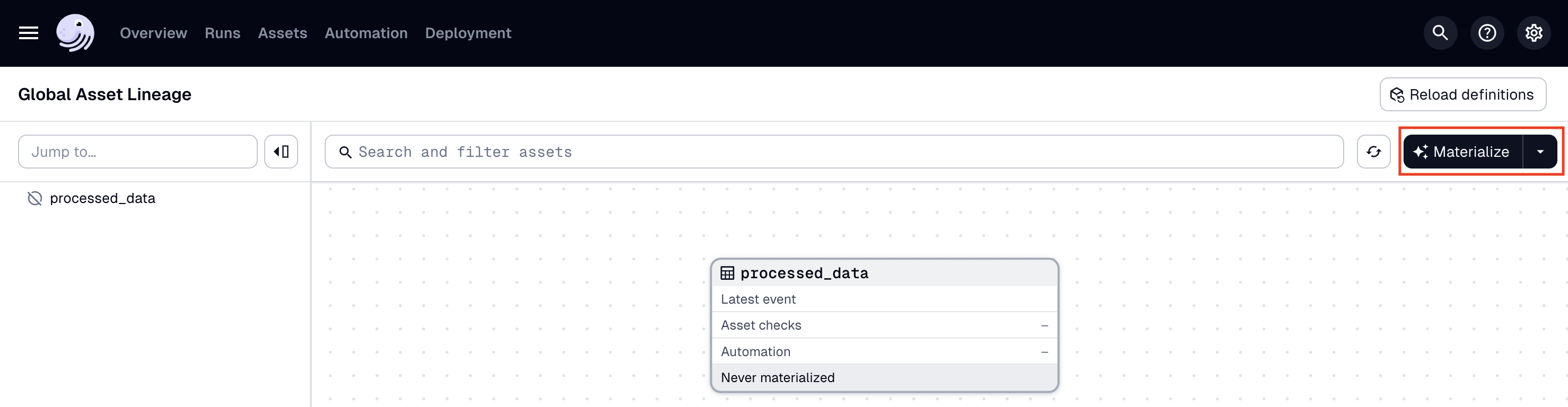 Dagster asset lineage page with materialize button